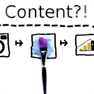 Content? Marketing und Creation verstehen.